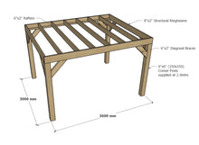 Load image into Gallery viewer, Timbakit Chunky Box Pergola Kit
