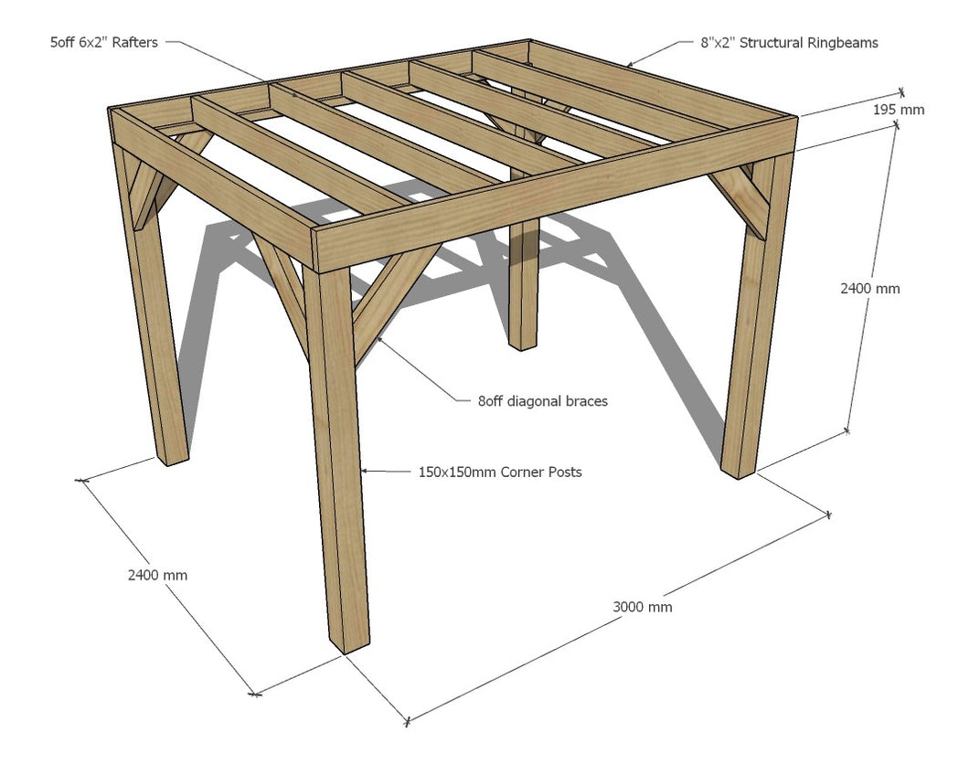 Timbakit Chunky Box Pergola Kit