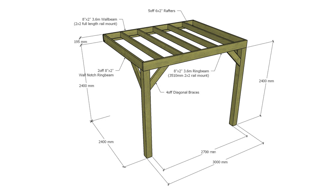 Timbakit Chunky Lean to Box Pergola Kit